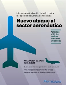 Nuevo ataque al sector aeronáutico