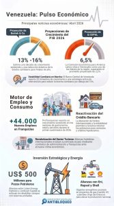 INFORMACION Y DATOS INTELIGENTES.
