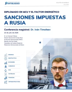 Sanciones impuesta a Rusia