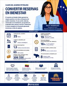 Claves del acuerdo petrolero: Convertir reservas en bienestar