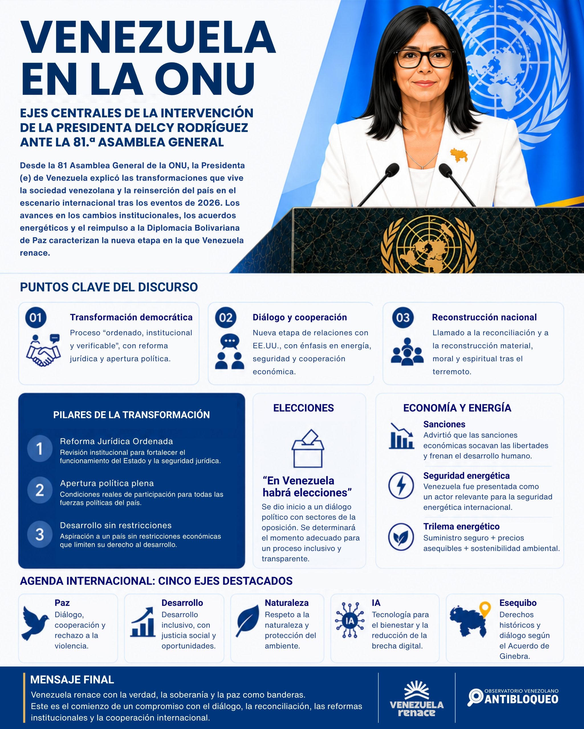 Puntos-claves-discurso-onu